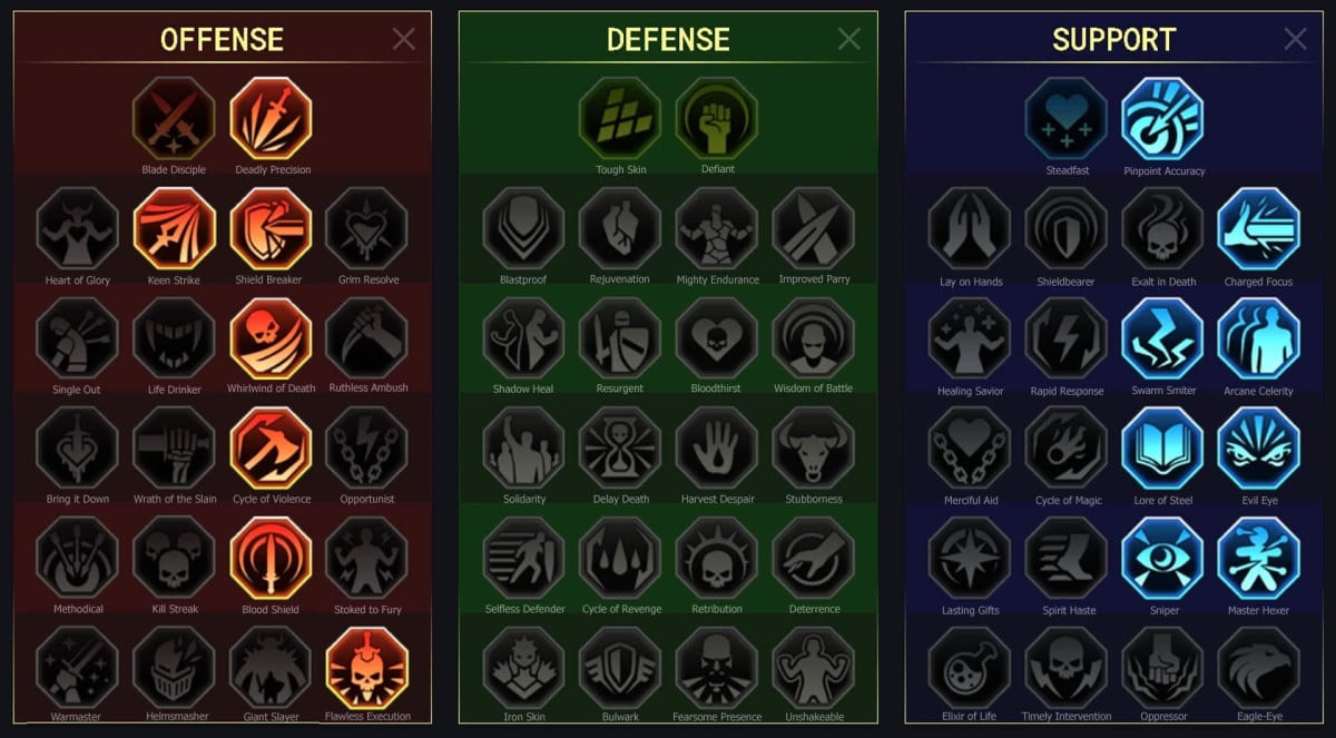 Matriz de maestría RSL para Athel Oscuro