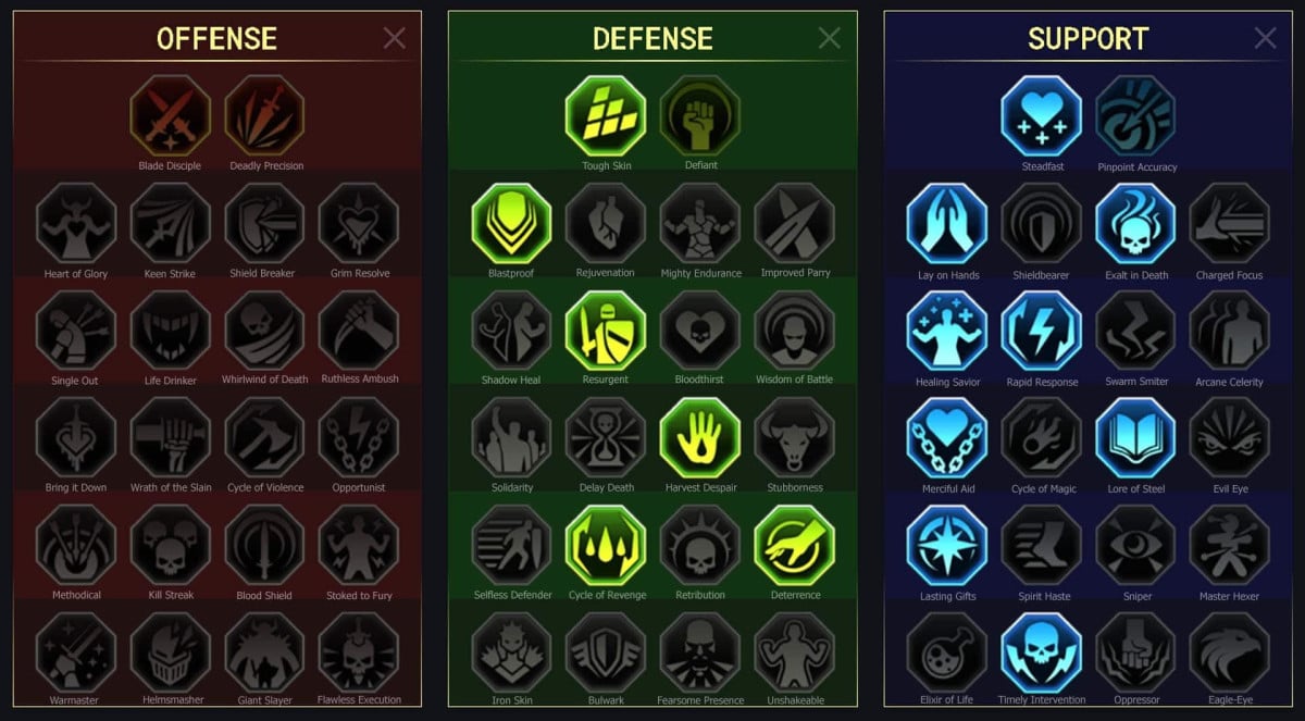 Masters RSL Arena for Thénasil ()