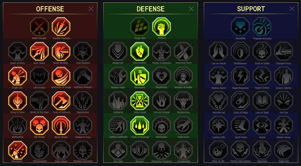 Masters RSL Array for Domestic ( (Retainer))