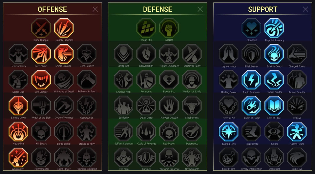 Mastery RSL Dungeon for Golden Reaper
