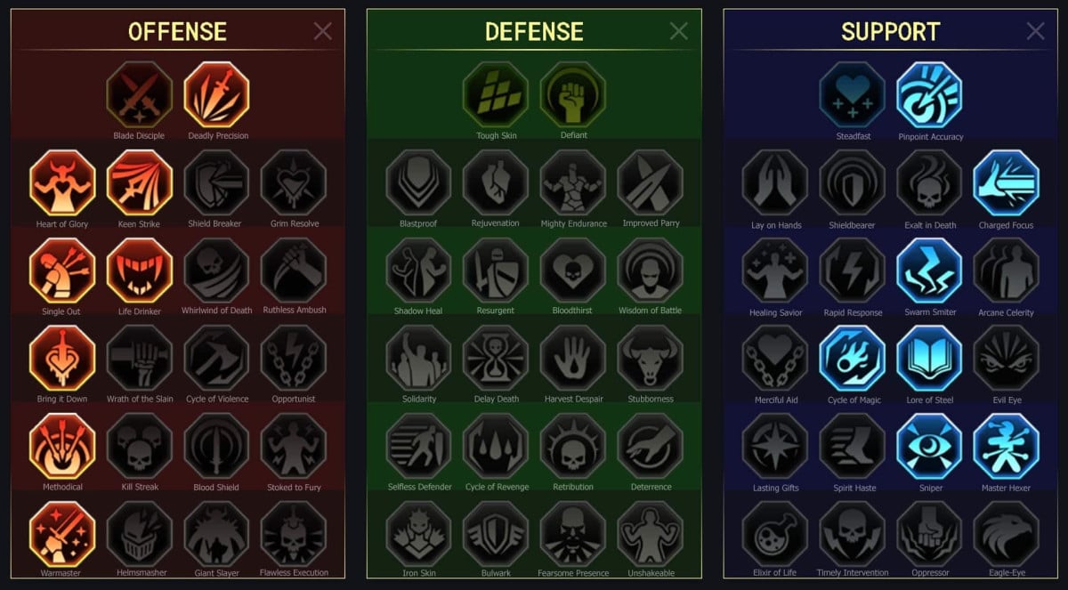 Maestria RSL Dungeon, Boss del clan per Nergigante l'Archère ( R. Nergigante Archer)
