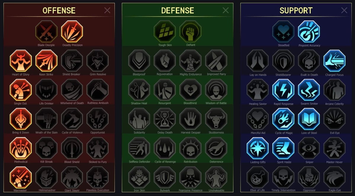 Skills RSL Dungeon, Clan Boss for Fyna, Blade of Aravia ((Fyna Blade of Aravia))