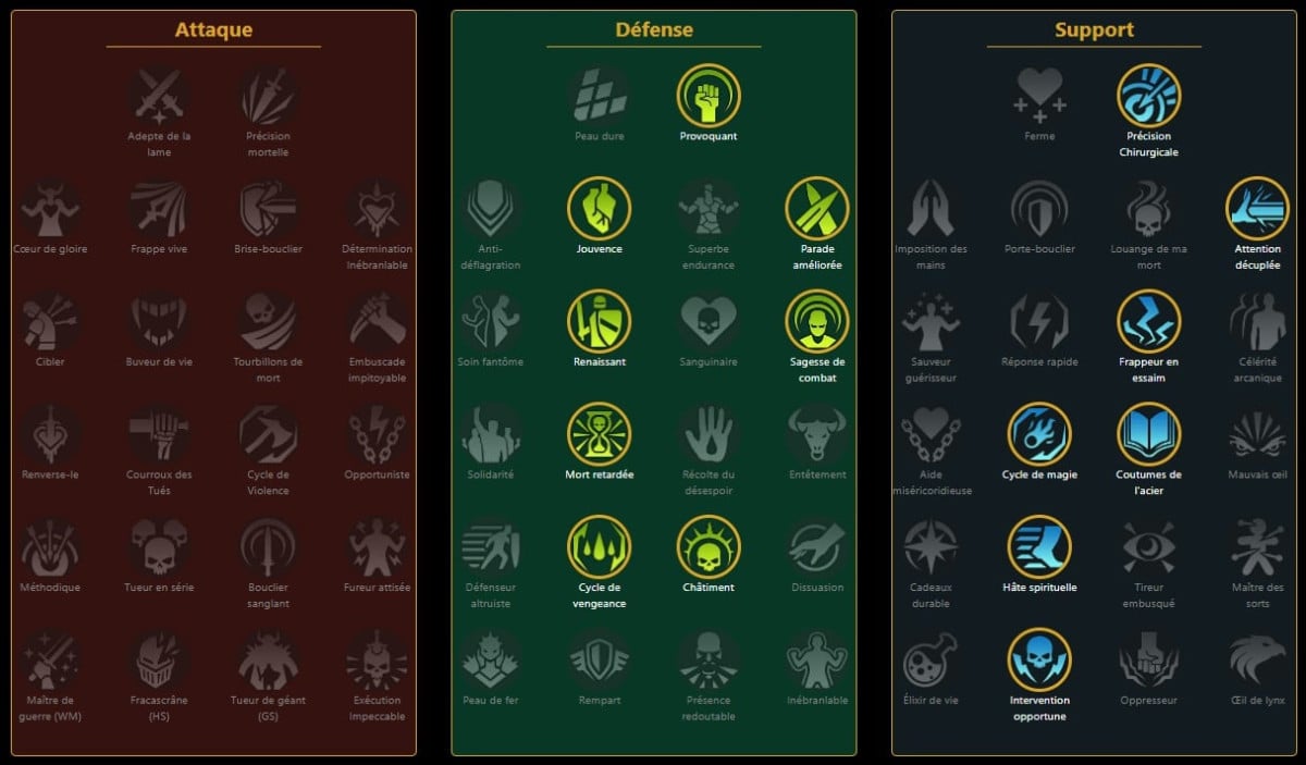Meisterschaften RSL Arena für Langbart ( (Longbeard))