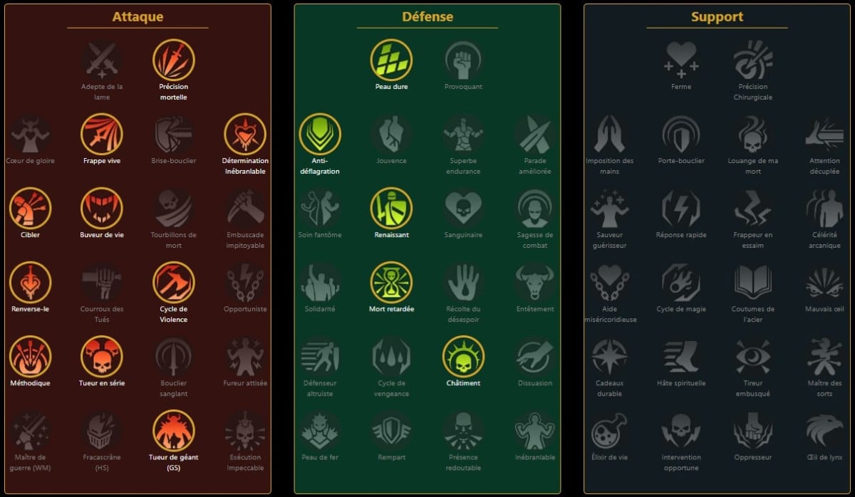 Mastery RSL Array for Brakus the Shifter