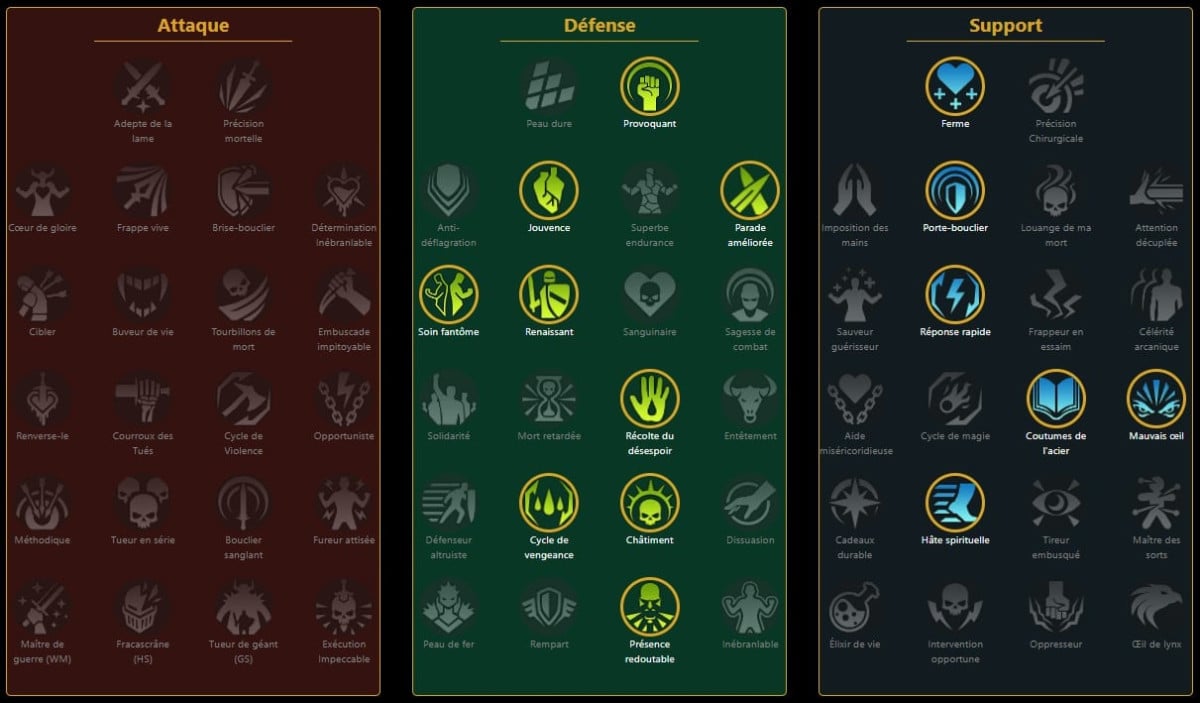 Controls RSL Array for Soulless