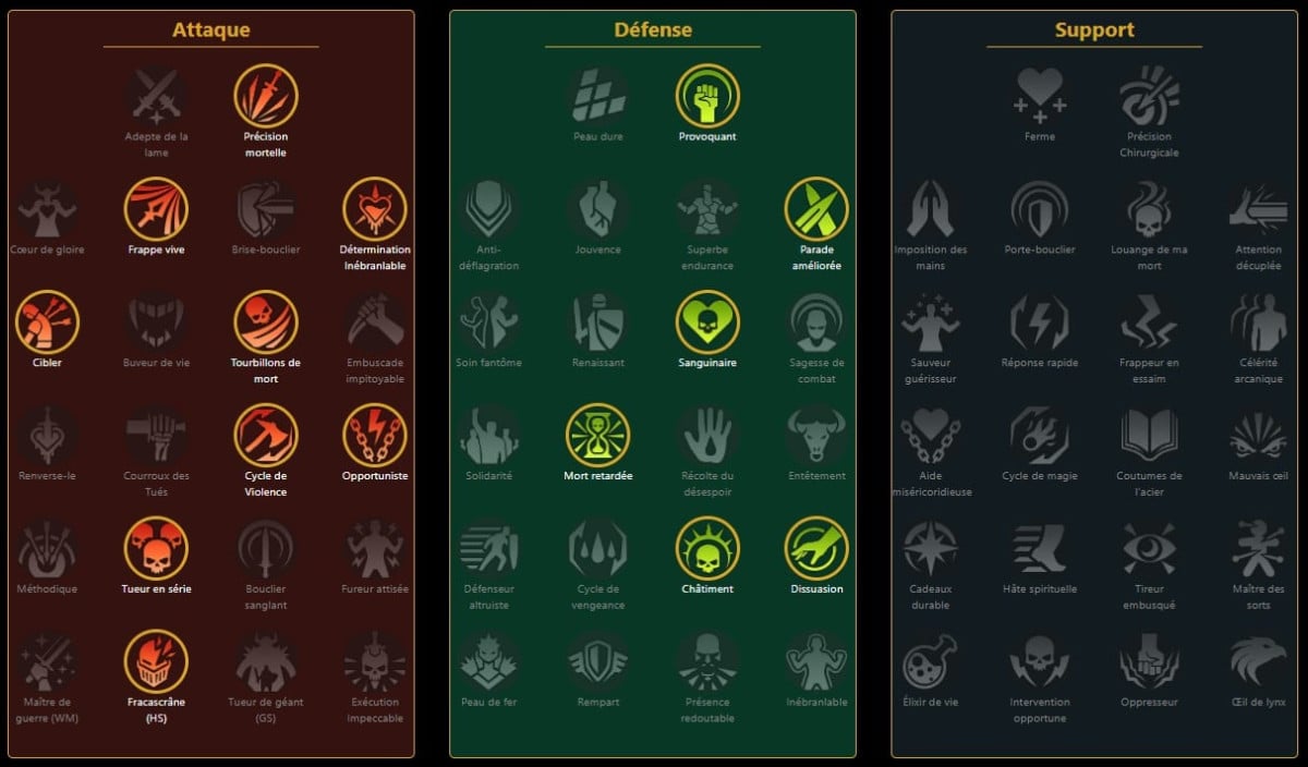 Matriz Masters RSL para Mountain King