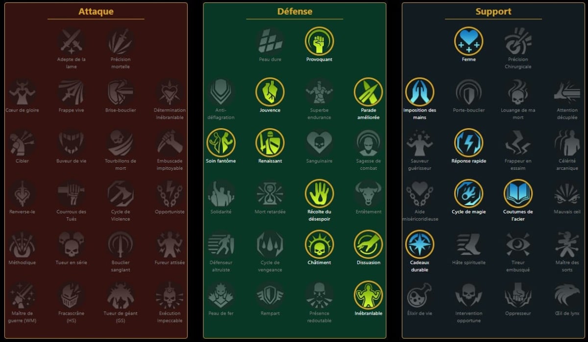 Masters RSL Array til Skartorsis (