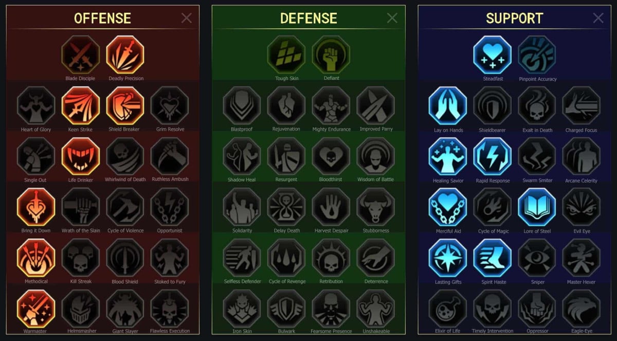 Matriz de maestría RSL para clérigo Fang