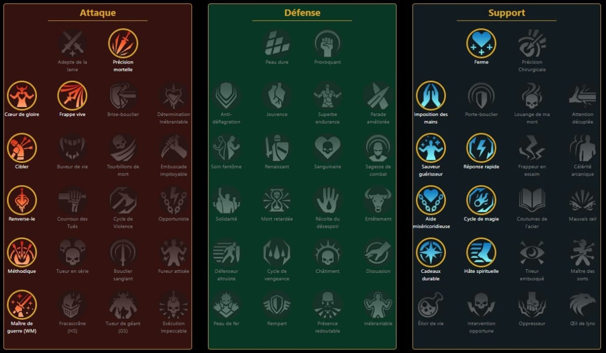 Dominio RSL Arena, Mazmorra, Jefe de clan para Minaya ()
