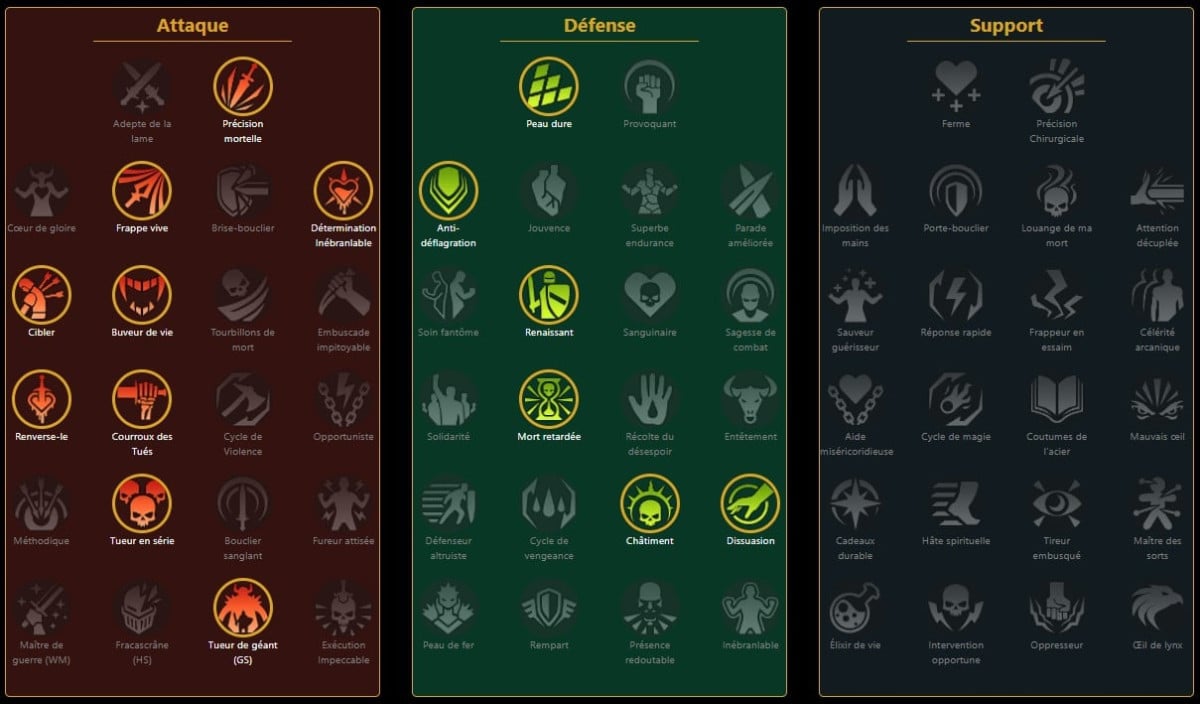 RSL Array for Vizier Ovelis ((Vizier Ovelis))