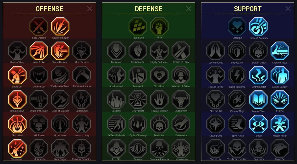 Dominio RSL Arena, Mazmorra, Jefe de clan para Chopper