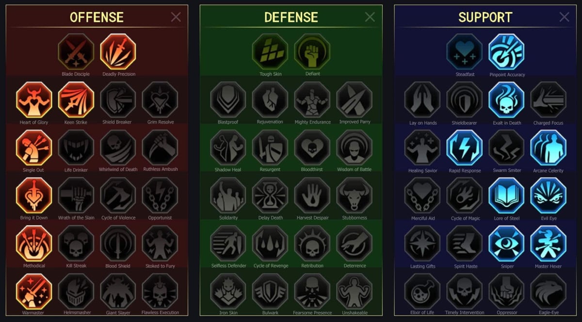 Matriz de maestría RSL para Avir el alquimista