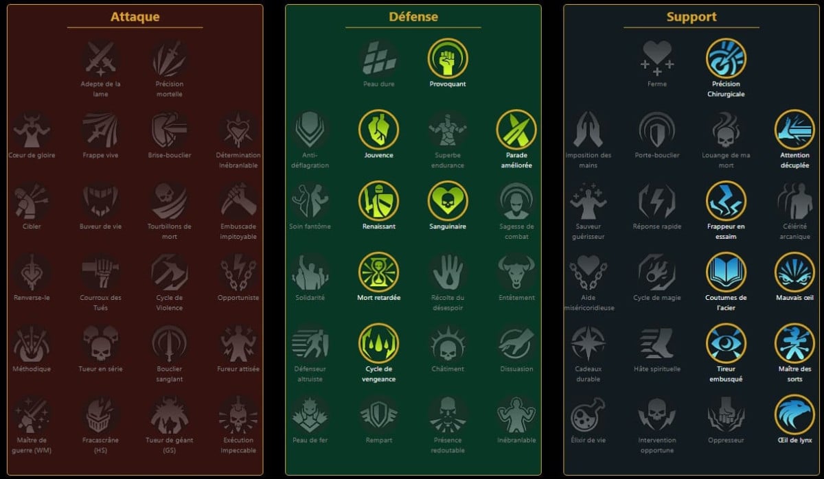 Matriz Masters RSL para Dracomorph