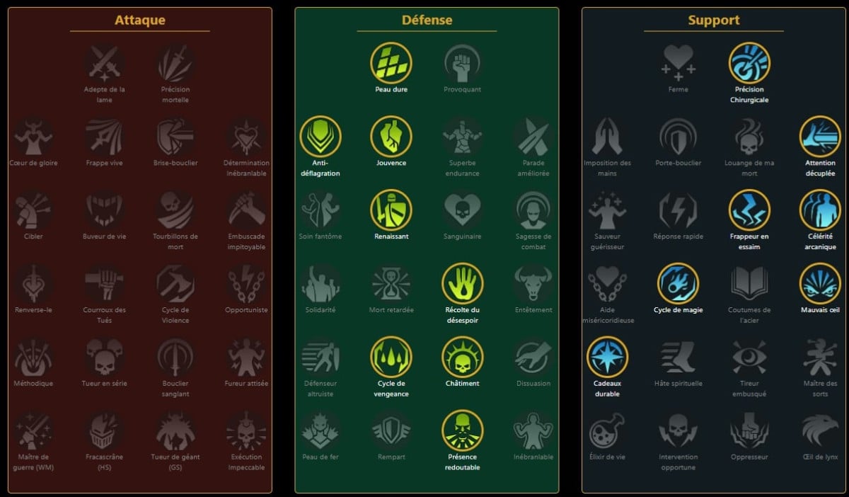 Meisterschaften RSL Arena, Dungeon, Clanboss für Achak der Wendarin ( (Achak the Wendarin))