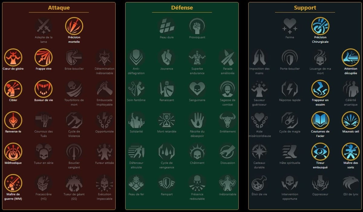 Maestria RSL Arena, Dungeon, Clan Boss per Jurojin ()