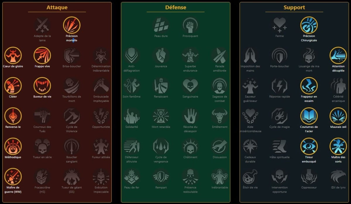 Mastery RSL Dungeon, Clan Boss for Kurzad Grand Coeur ((Kurzad Deep heart))