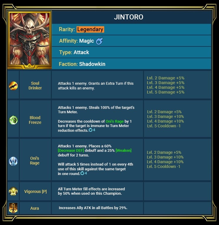 Charakteristisches Bild von Jintoro aus RSL