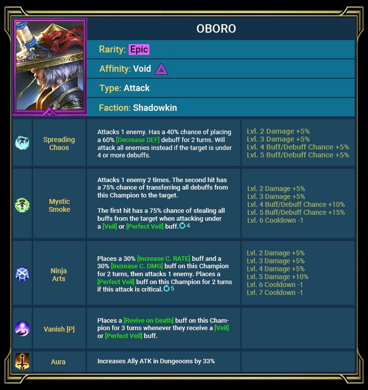 Charakteristisches Bild von Oboro von RSL
