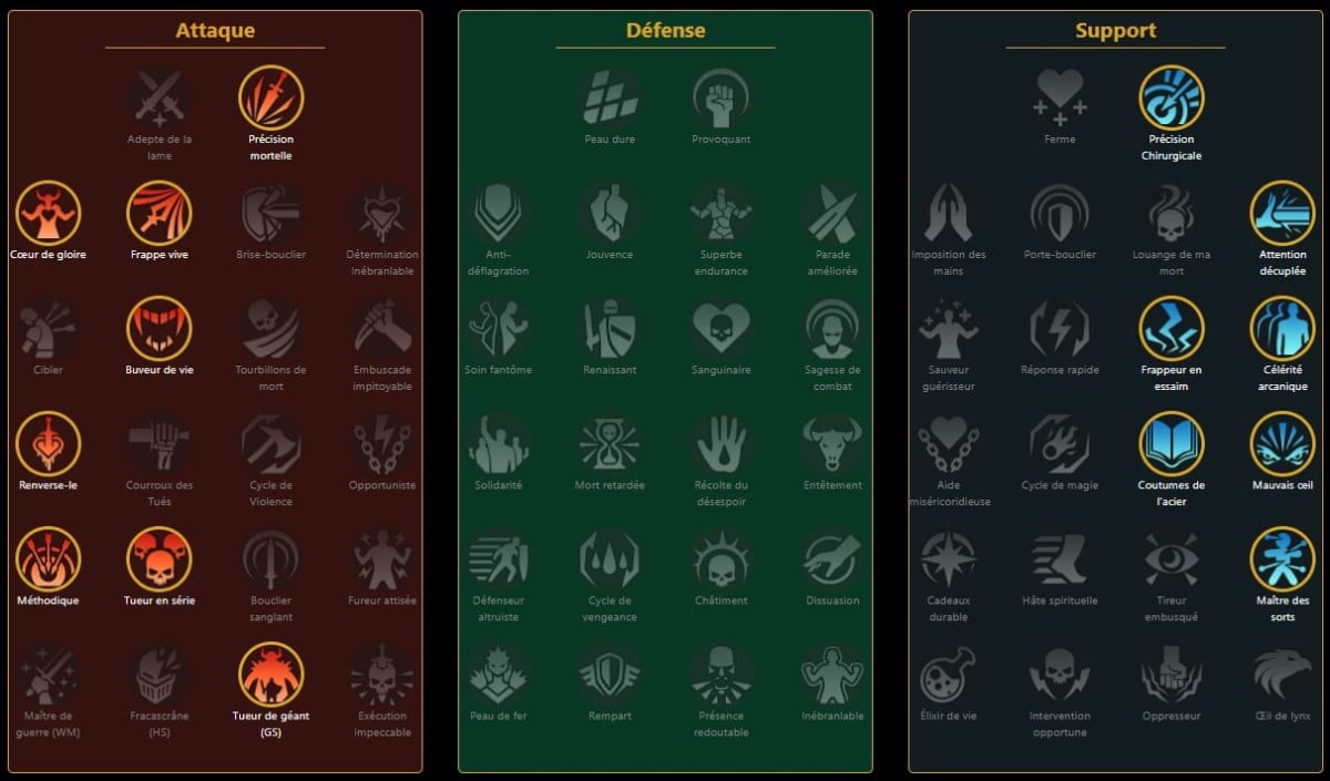 Færdigheder RSL Arena, Dungeon, Clan Boss for charme ( (Alure))