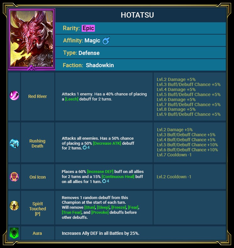 Abbildung Kompetenz von Hotatsu von RSL
