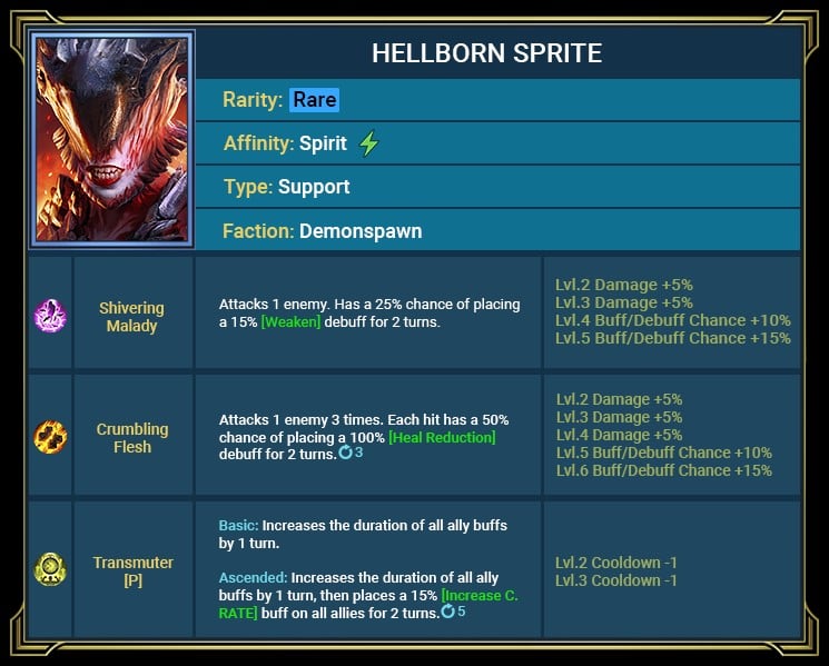 来自 RSL 的 Hellborn 的图像能力