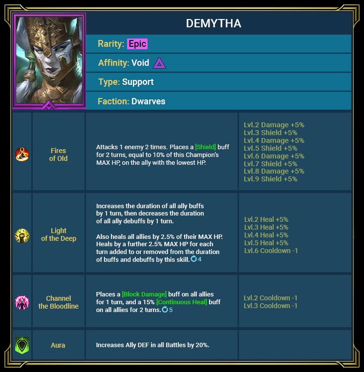 Imagen competente de Demytha a partir de RSL