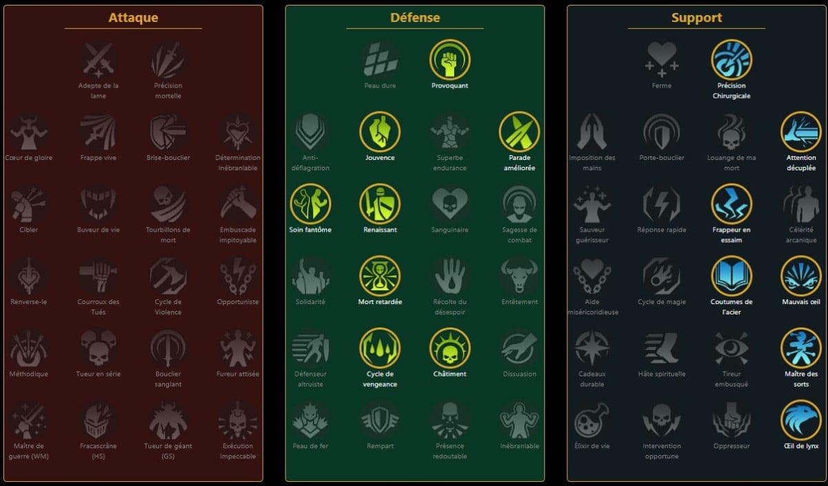 Controlos RSL Array para Cogneur ( Basher )