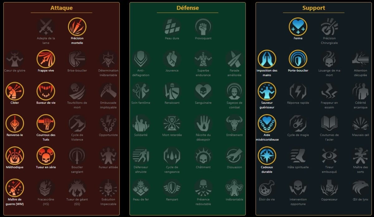 Mastery RSL Dungeon, Clan Boss for Korugar Death-Bell