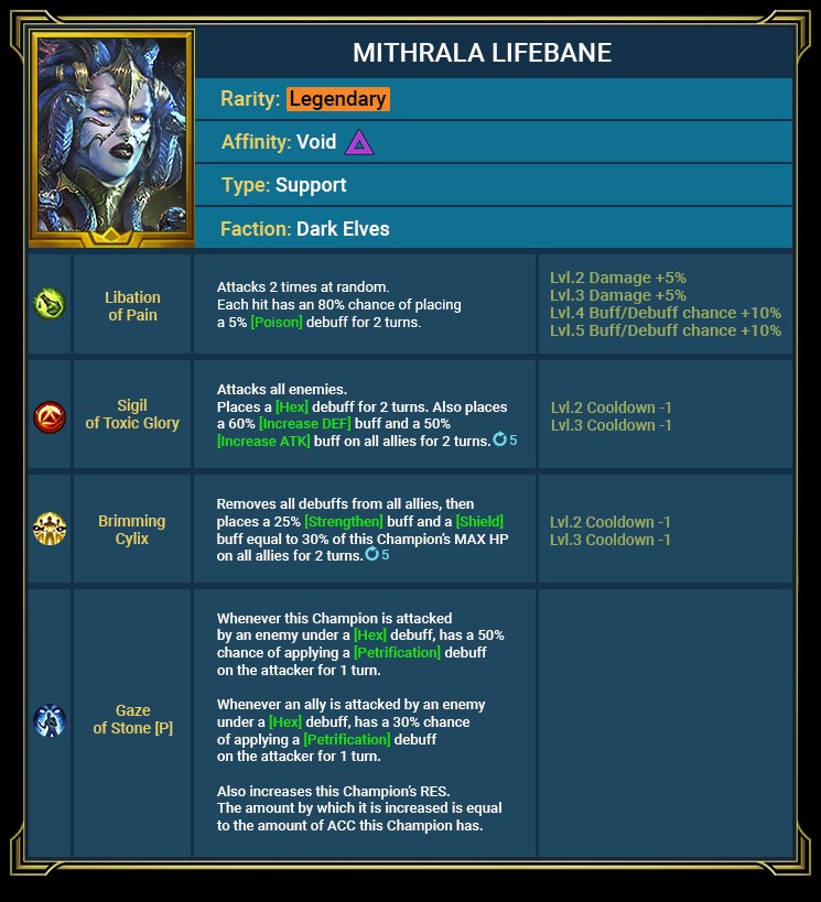 Image competence of Mithrala lifebane from RSL