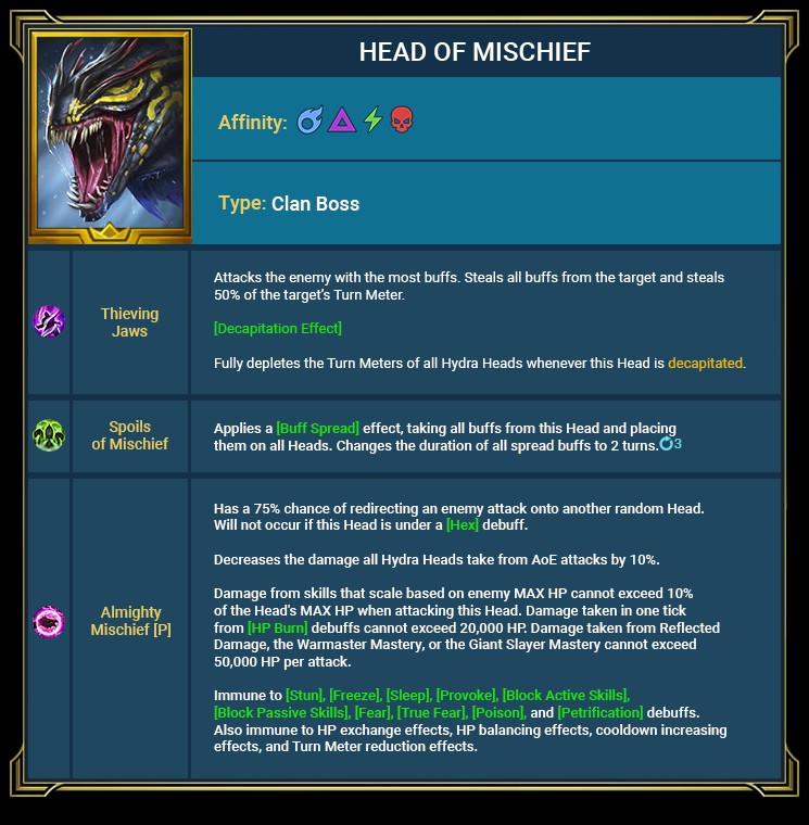 Imagen competente de Head of mischief por RSL