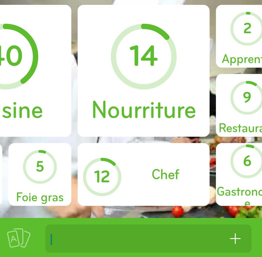Images des solutions, réponses et aide pour le niveau 64 : Photo de cuisiniers en train de dresser des assiettes du jeu mobile 94%