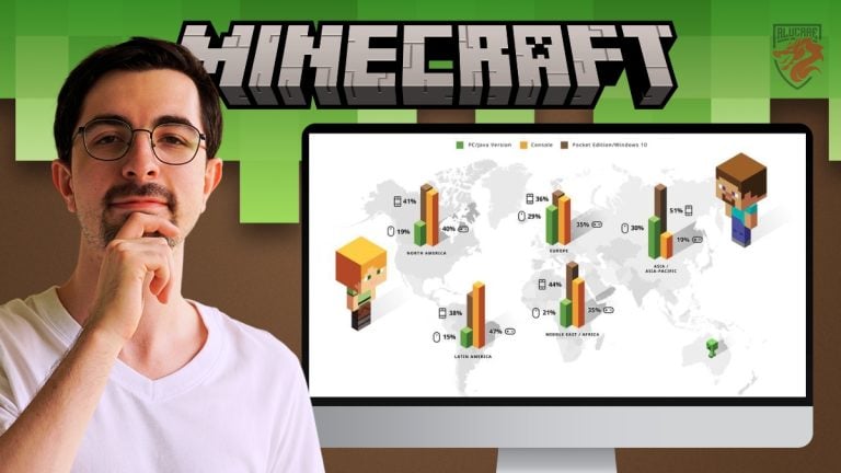 Illustration af spillerstatistik på Minecraft