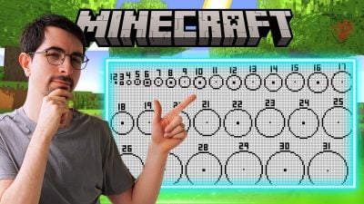 Illustration af de forskellige cirkler i Minecraft