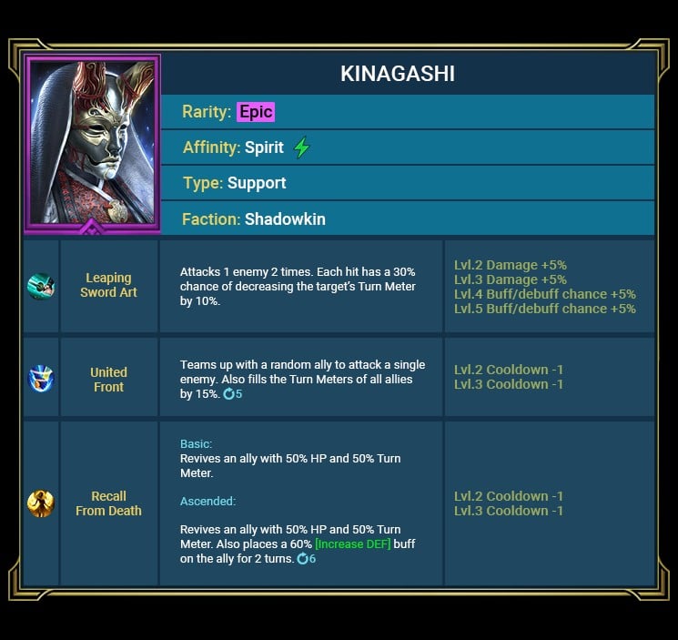 Kinagashi RSL 的特征图像