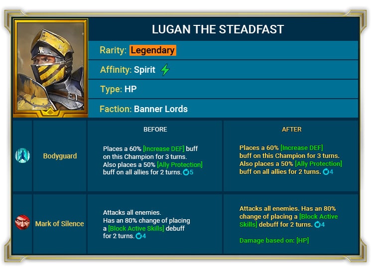 Lugan the steadfast de RSL