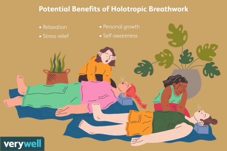 Image illustration of Breathwork. Image taken via internet