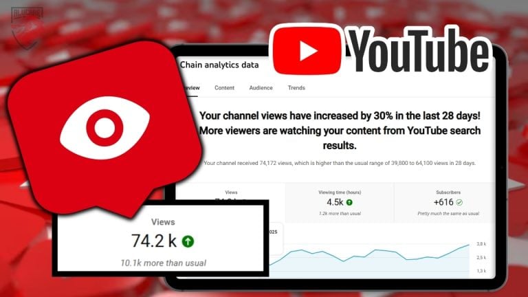 Cómo se cuentan las visitas en YouTube