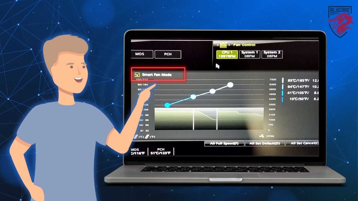 Иллюстрация к статье на тему "Интеллектуальный режим вентилятора msi, для чего он нужен и нужно ли его активировать".