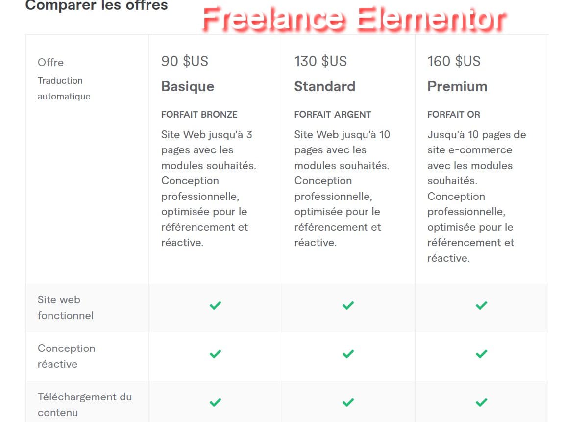 Freelance elementor