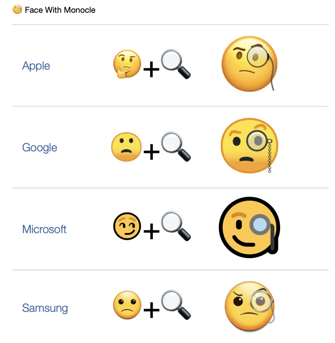 Monokel-Emoji