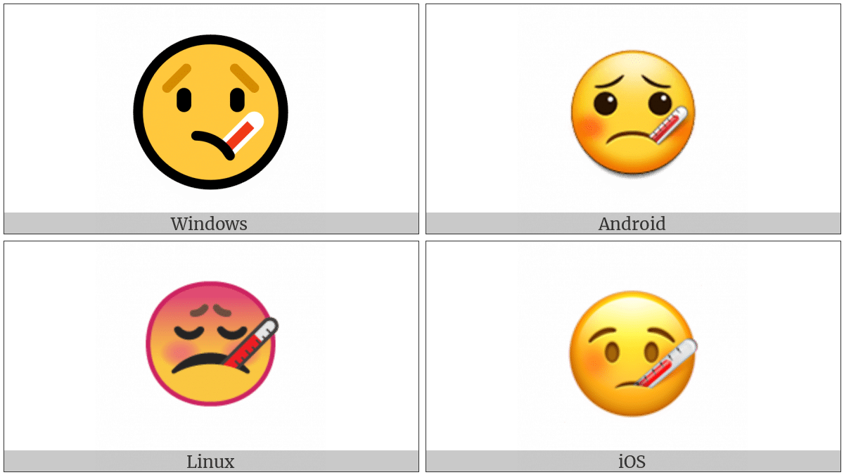 termometer ansigt emoji