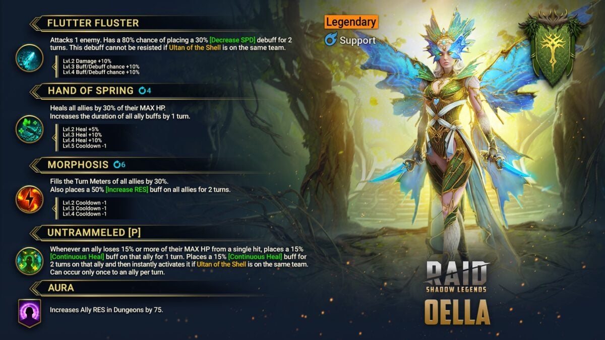 Habilidades de Oella