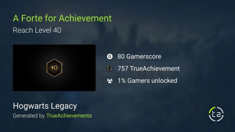 Hogwarts Legacy Trophy and Achievements