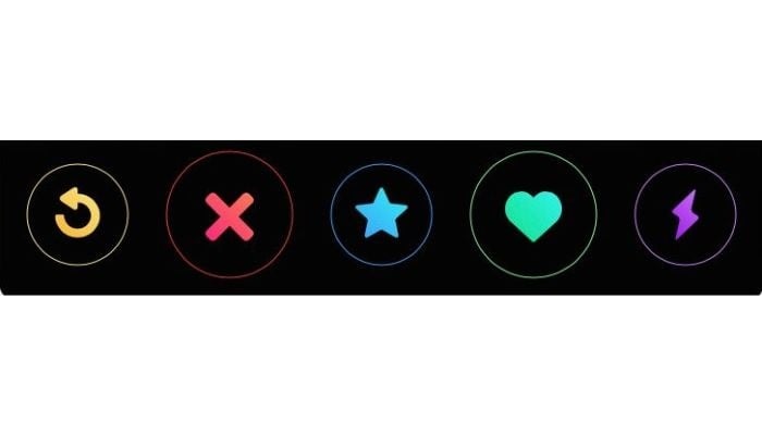 Symbole auf Tinder in Bildern