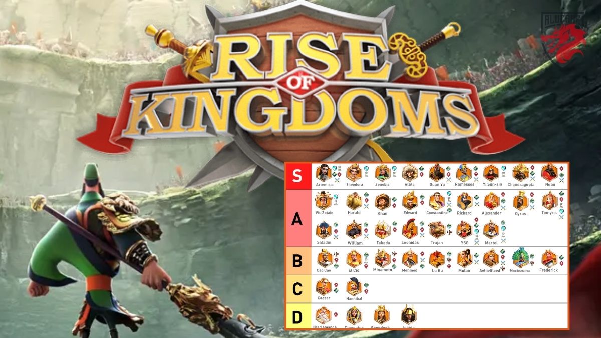 Bildillustration zu unserem Artikel "Rise Of Kingdoms Tier List of Commanders".