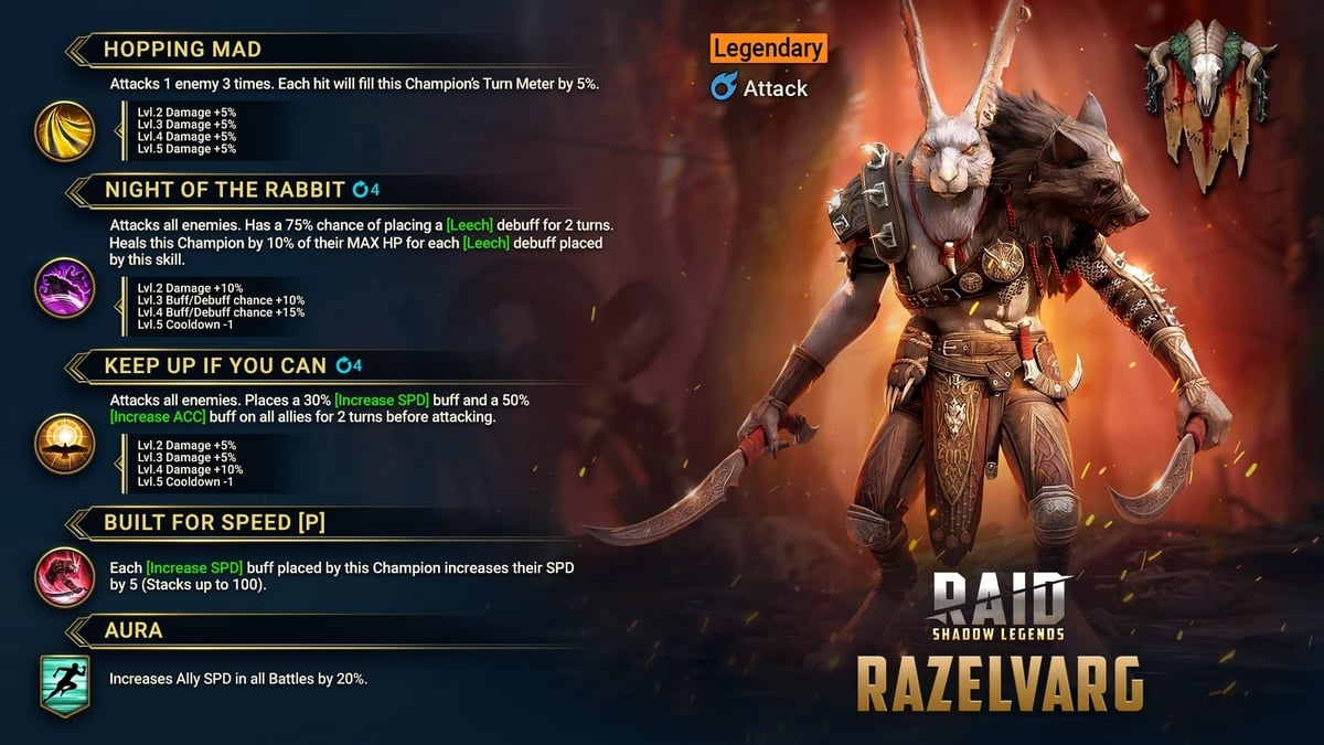 Habilidade Razelvarg de RSL