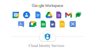 Google Wokrspace