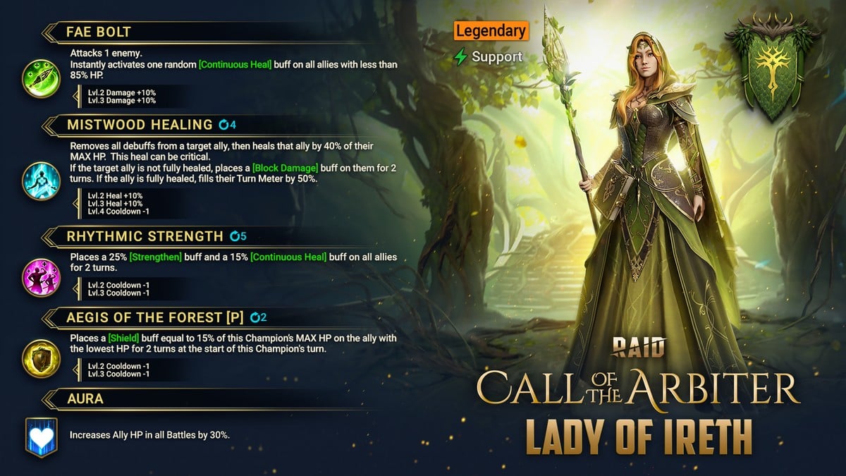 Imagens de Dame Ireth e das suas diferentes características