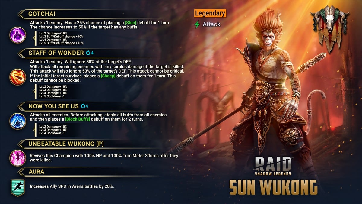 Bildliche Illustration von Sun Wukong und seinen Fähigkeiten