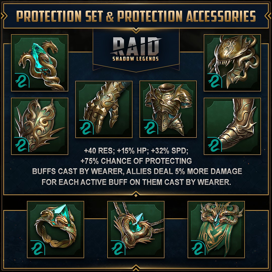 Protection set and protection accessories de RSL